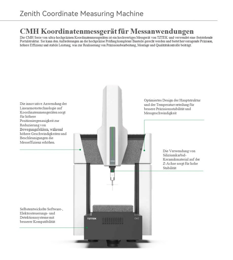 cmm zenith