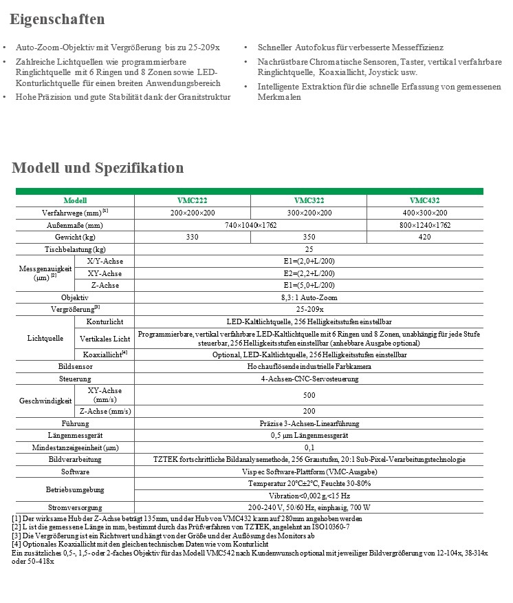 vmc classic eigenschaften