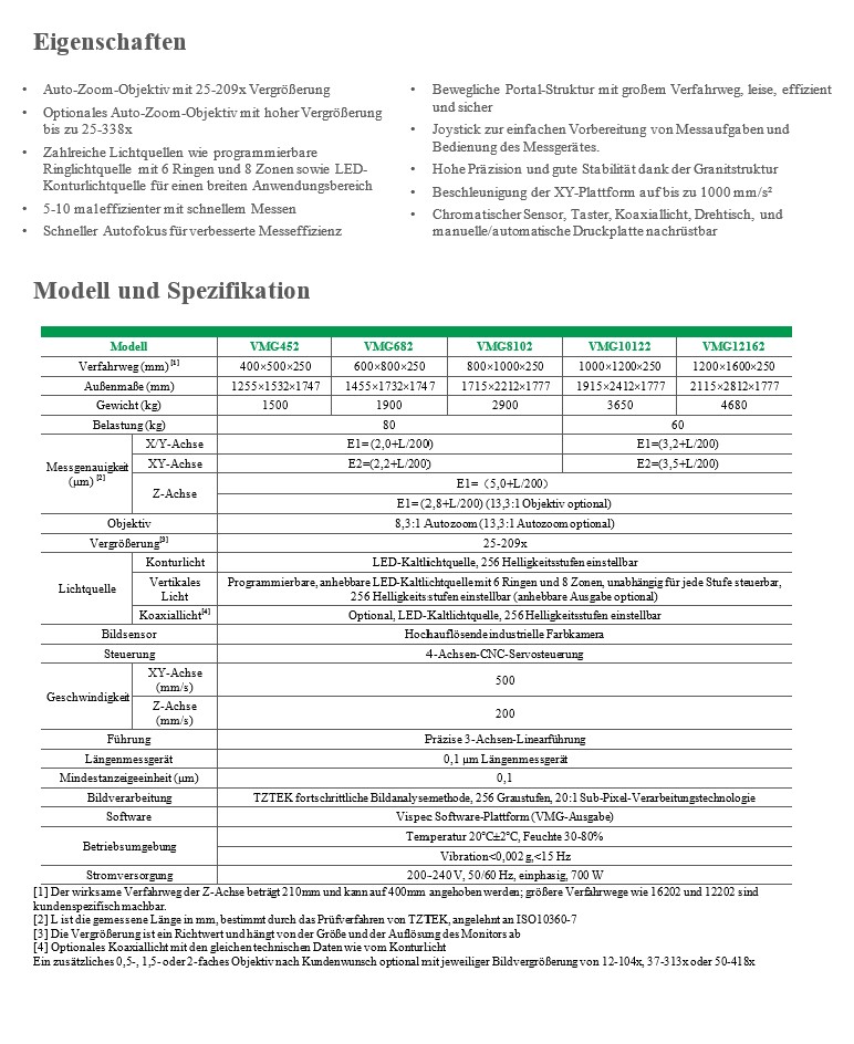 vmg gantry video eigenschaften