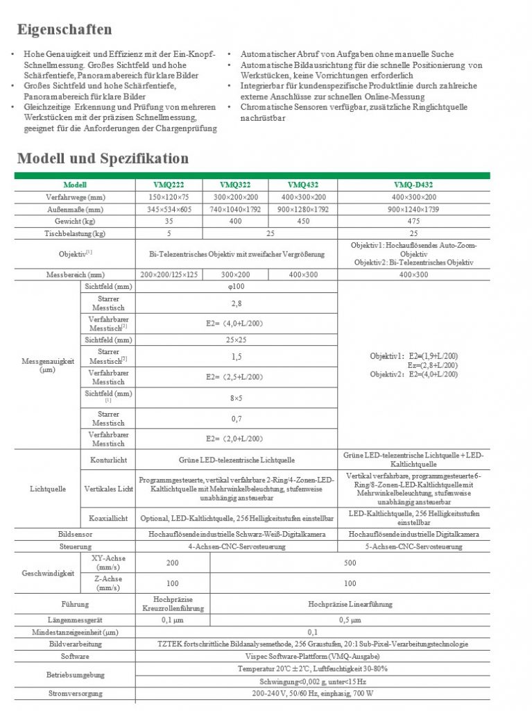 vmq quick eigenschaften