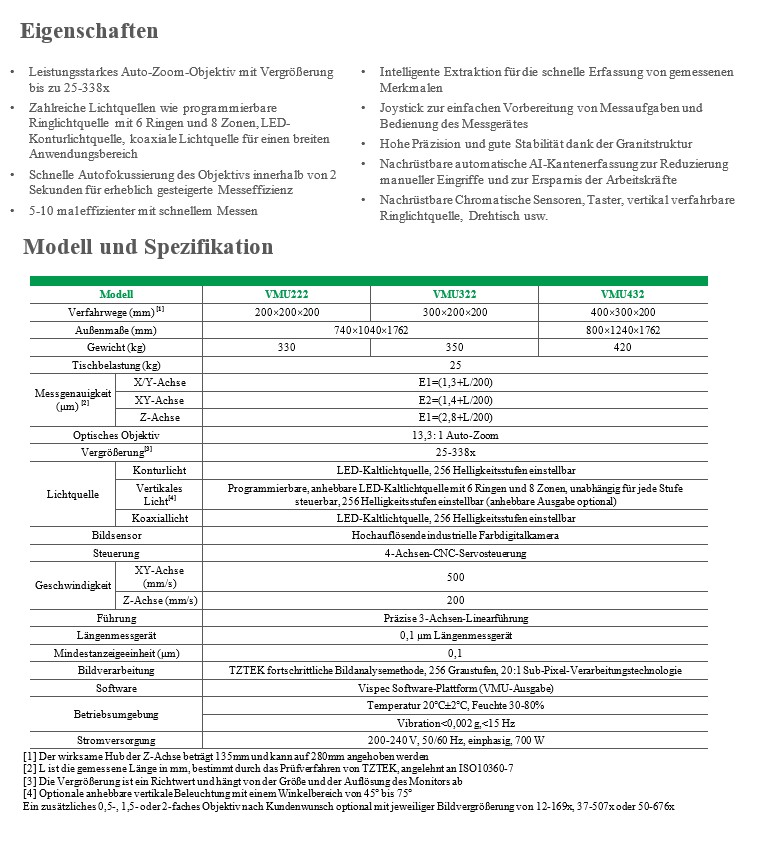 vmu ultra eigenschaften
